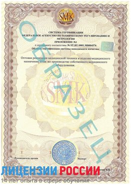 Образец сертификата соответствия (приложение) Сочи Сертификат ISO 13485